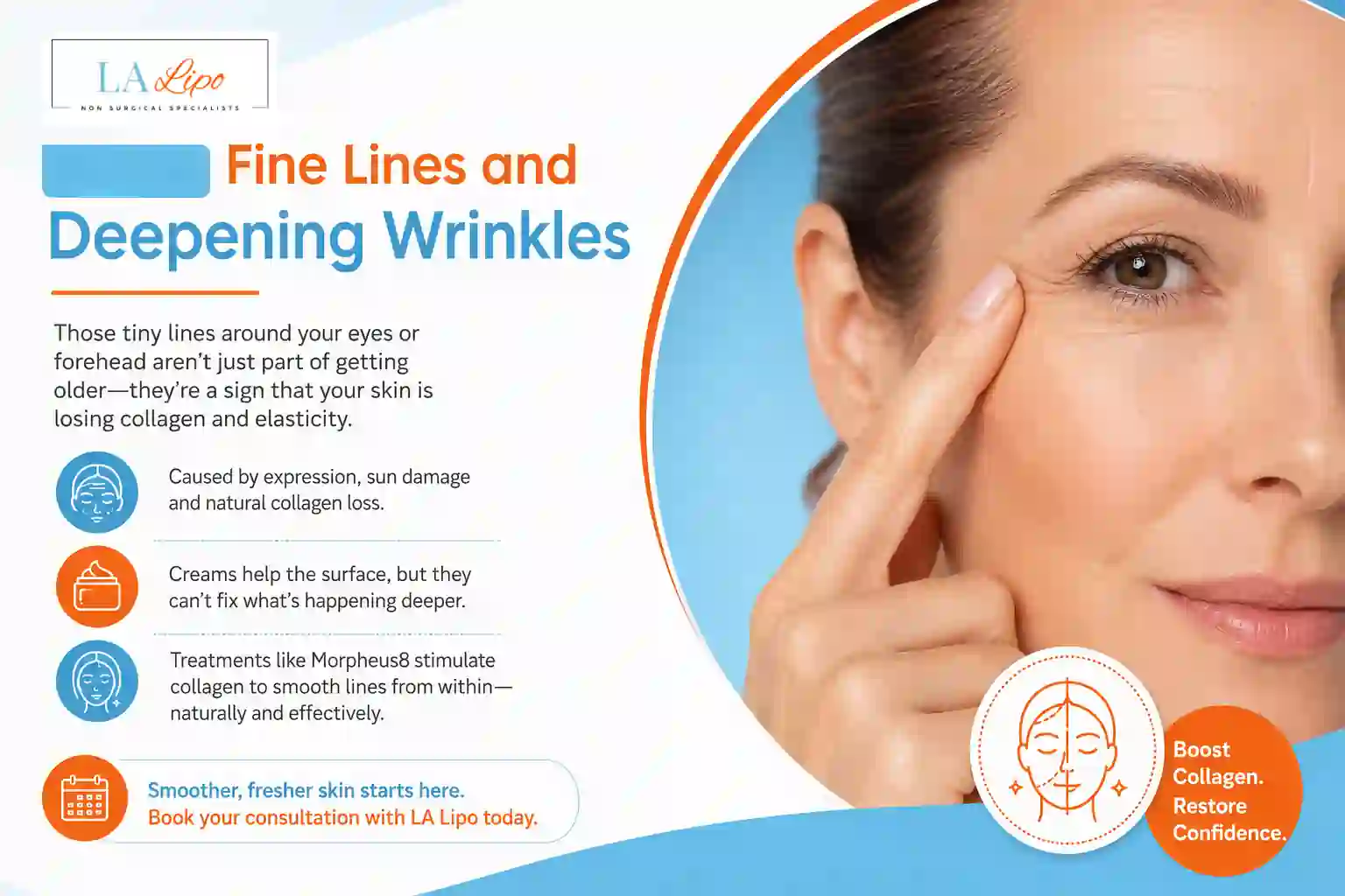 Sign #2: Fine Lines and Deepening Wrinkles Mill Hill